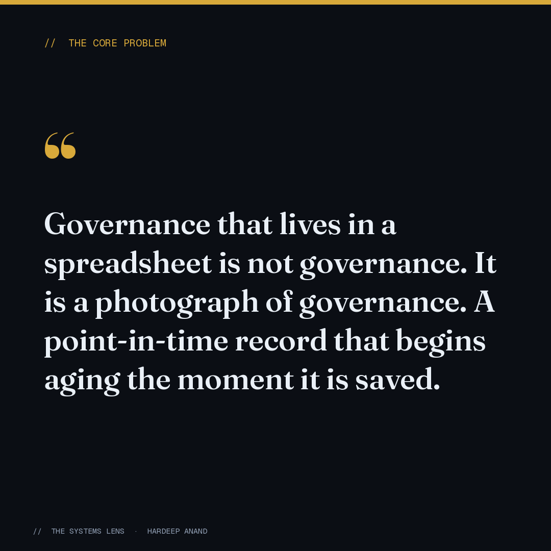 When the most critical governance tool in your organization is a person named Sarah, the documented strategy and the operational reality have never met.